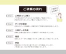 最低価格　印刷用入稿データの作成・修正します 先着5名限定！修正2回無料◆印刷会社へそのまま入稿OK イメージ4