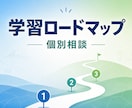 AIエンジニア学習・キャリアロードマップ相談します 「今のあなた」に合う学習順と週次の進め方を整理 イメージ1