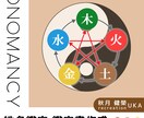 お名前の吉凶・性格・運勢をお伝えします 「画数」だけ良くても吉名にはならない。その理由が分かります。 イメージ1