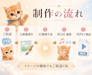 素材ゼロから可愛いAI動画を制作します 企画・写真風画像・動画生成・編集まで一括対応 イメージ3