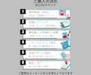 Canvaで♡LP制作♡女子に響くデザイン作ります デザインで見える化x売れるしくみx音楽家感性で唯一無二のLP イメージ10