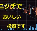 ツールを使わない簡単な裁量だけの投資法教えます 副業を始めたいけど投資は初心者のあなたにオススメです イメージ3