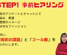 顔タイプで似合う×なりたいファッションを導きます 元編集者があなたに特化した「トリセツ本」を作成‼30P超え‼ イメージ2