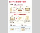 野菜の紹介pop描きます 直売所での経験を活かし、わかりやすく可愛いpopを作ります イメージ3