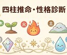 あなたの才能・適職を鑑定します 客観的な視点で知るあなたの強みと活用法！ イメージ2