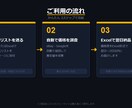 eBay/Google価格リサーチを代行します CSVか一覧で商品リストをお送りください。 イメージ2