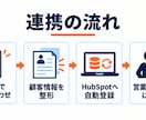 LINE×HubSpot連携で自動登録します LINEの問い合わせをHubSpotのコンタクトへ自動登録 イメージ3