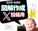 目を引く！分かりやすい！X図解 低価格で作成します インスタグラム・ブログなど投稿用、スライド資料用OK イメージ1