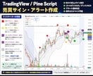 TradingViewの売買サインを作成します 売買サイン・アラート・既存コード修正に対応 イメージ1