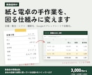 飲食店の手作業をスプレッドシートで自動化します 飲食の現場を知る担当者が、毎日の手作業を減らします イメージ1