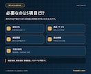 競合3社の価格・訴求・口コミを可視化します SEO・AI検索向けの情報設計まで比較します イメージ5