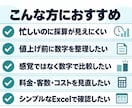 トリミングサロンの採算見直しExcelを提供します 自店の数字で料金・客数・コストを比較できます イメージ5