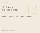仕事運・適職を12PのPDF鑑定書で鑑定します 転職・独立の迷いに、あなたの才能の地図を渡します イメージ4