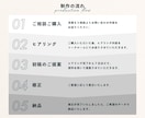 親しみやすい雰囲気のロゴをお作りします 雰囲気や想い、背景などを汲み取ったロゴを作ります。 イメージ10