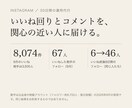 インスタのいいね回りとコメントを30日代行します 自店9月実測：8,074件いいねし、相手67人がフォロー イメージ1