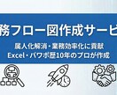 プロが業務フロー図作成！属人化解消・効率化します プロ品質｜属人化解消・システム導入の準備に イメージ2