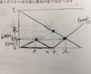 新学年度スタートダッシュ！！中受算数の解説承ります 分かるだけではない！！自分で解けるようになる解説！！ イメージ3