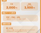 2,000円でメニュー表を作成いたします わかりやすくて見やすいメニュー表をデザイン！ イメージ4