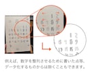 写真データの手書き画像をデータ化・追加編集します 紙に手書きした絵や文字を、データとして作成します！ イメージ3