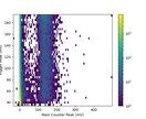 pythonでグラフを作成します グラフ発注を外部委託したい方へ イメージ1