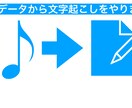 音声データから文字起こしをやります 安くてスピーディーに文字起こしを致します。 イメージ1