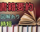 要約!  教養・ビジネス書を要約します 大切な時間を消費せず、知識を自動的にインプット【書籍代込み】 イメージ1
