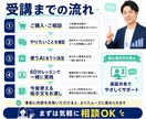 生成AIを仕事で使えるよう個別に教えます 大手スクール講師と実際の業務を60分で一緒に実践 イメージ3