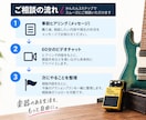 60分で楽器転売・海外販売の疑問を解決します eBay・Reverb・仕入れ・利益計算を実例で相談できます イメージ4