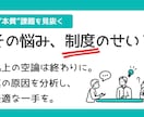 初回向け│広い視点から組織の優先課題を診断します - まずはゼロから、組織課題を「正しく」整理しませんか？ イメージ1
