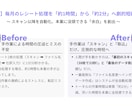 丸投げOK！AI活用で経理・事務代行＆自動化します ITが苦手でも大丈夫！あなたに最適な方法で面倒な業務を効率化 イメージ6