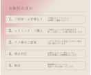 イメージにぴったりなロゴを制作します 会社やブランドの魅力をロゴに [ご相談・見積もり無料] イメージ5