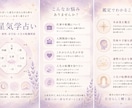 九星気学であなたの運勢と人生の転機を読み解きます あなたに巡る運命の流れ、九星気学で丁寧に読み解きます イメージ4