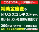 起業・副業前〝儲け度〟チェック！数値で可視化します 事業の収益力を専門家が診断。6つの指標で成功率が判明！ イメージ6