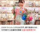 個人でカフェを開業したい人の相談にのります カフェ経営9年目の経験と知識を活かし、0からの開業をサポート イメージ2