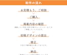 あなたの雰囲気に合わせた名刺デザインつくります 洗練された名刺、作ってみませんか。 イメージ2