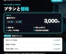 AIで作った画像の違和感を手直しします 文字崩れ・不要物・背景など、3か所まで整えます イメージ3