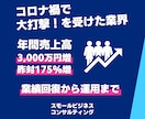 スモールビジネスの専門家が経営改善をサポートします 小規模ならではの課題を6つの重要分野で改善し経営の安定を実現 イメージ6