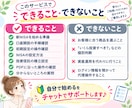 忙しいママの新NISAデビューをサポートします 「時間がない」を卒業♪PDF＋チャットで自分のペースで イメージ9