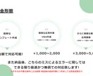 EXCELでの業務効率化をお手伝いします 余計な時間とはおさらば!自動化ツールでワンクリック終了! イメージ4