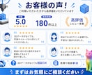 3Dプリンターで印刷代行します データがない方も大丈夫！3Dデータの作成も承ります！ イメージ5