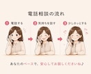 転勤族の妻の心のよりどころになります 新しい土地でも、一人じゃありません。頑張るあなたの味方です。 イメージ6