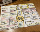 個人飲食店様必見！手書きメニュー作成代行します 筆ペンとクーピーを使用して目を引くメニュー表作成が得意です！ イメージ6