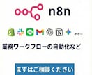 n8n業務自動化ワークフロー構築します せどり・SNS・データ収集など完全自動化 イメージ1