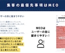 MEO上位表示の為の構築をさせて頂きます 実績多数！プロのWEBコンサル士によるMEO運用方法サポート イメージ5