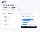 営業会議資料伝わるPowerPointに改善します 構成・数字・グラフを整理“見る資料”→“動ける資料”へ イメージ2