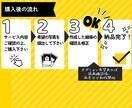 即購入OK！シンプル似顔絵作ります サンプルから選ぶだけで簡単に作成できます。 イメージ6