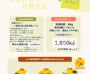 痩身エステ店様向け　栄養指導代行します 食事指導を有資格者に代行して信頼と余白を手に入れませんか？ イメージ1