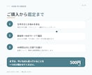 このままでいい？40代の仕事の迷いを数秘で占います 「辞める？続ける？」その二択以外の可能性を読み解きます イメージ6