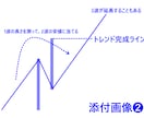 本購入まえの事前テストライティングします まずは本購入まえの事前テストですのでお試しください。 イメージ1