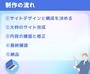 集客に繋がる洗練されたホームページを作成します 【簡単・安心】SEOに強く、更新がしやすいホームページ イメージ3